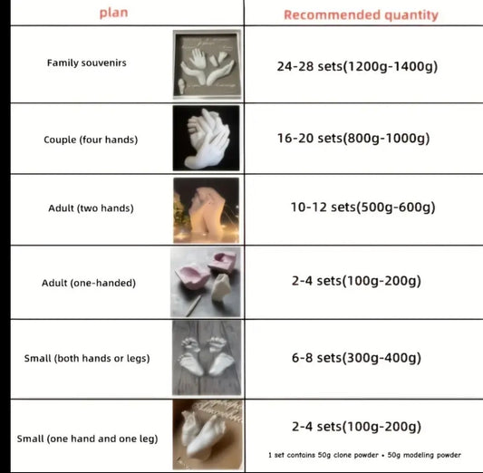 Handen vorm maken in klei!